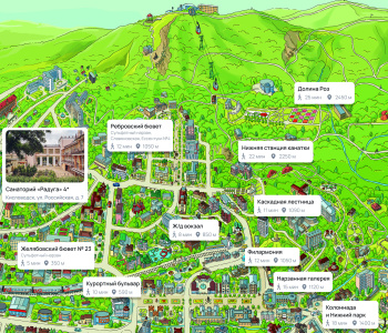 Санаторий «Радуга» Кисловодск — карта расположения